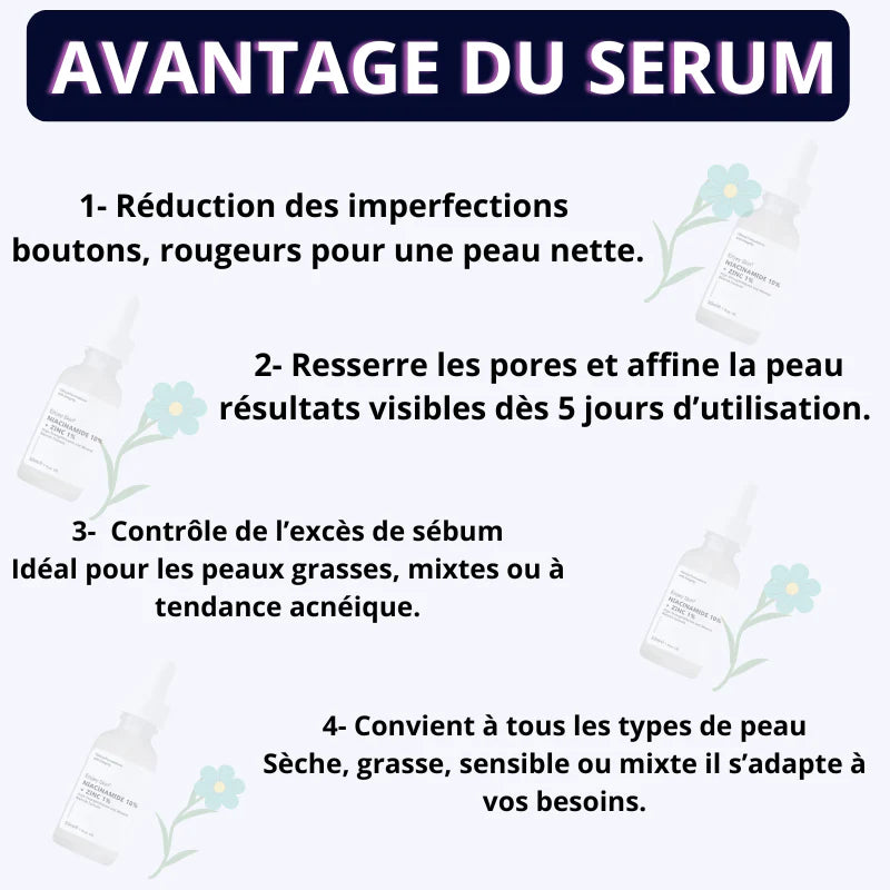 Le sérum The Ordinary Niacinamide