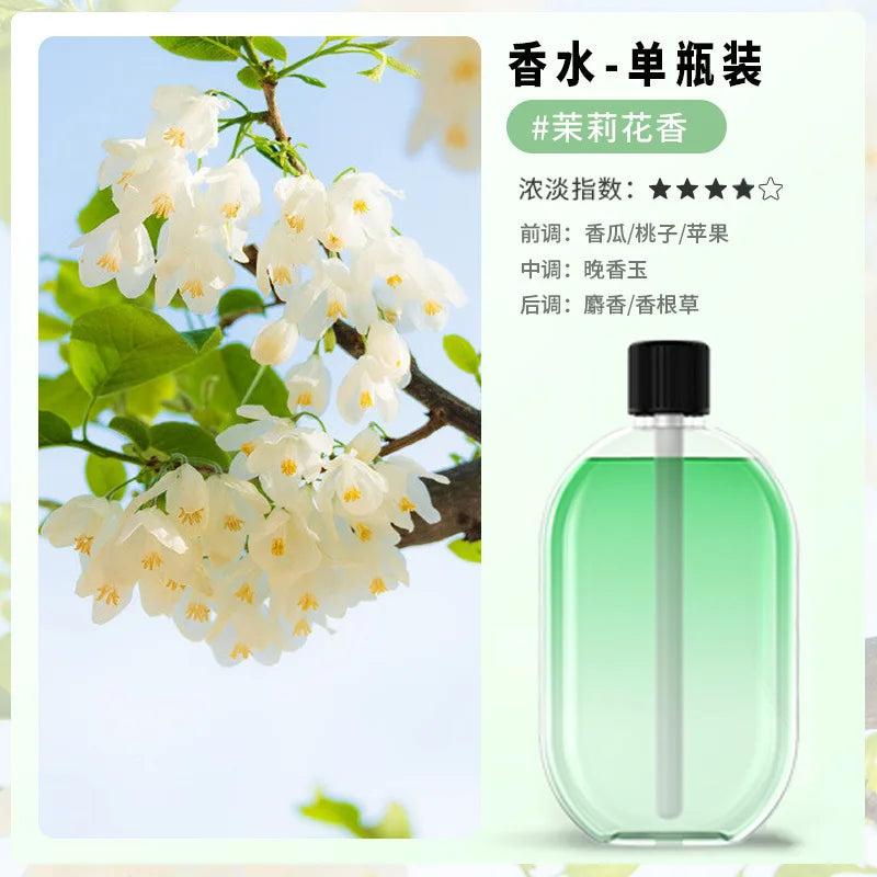 Diffuseur de Parfum Automatique