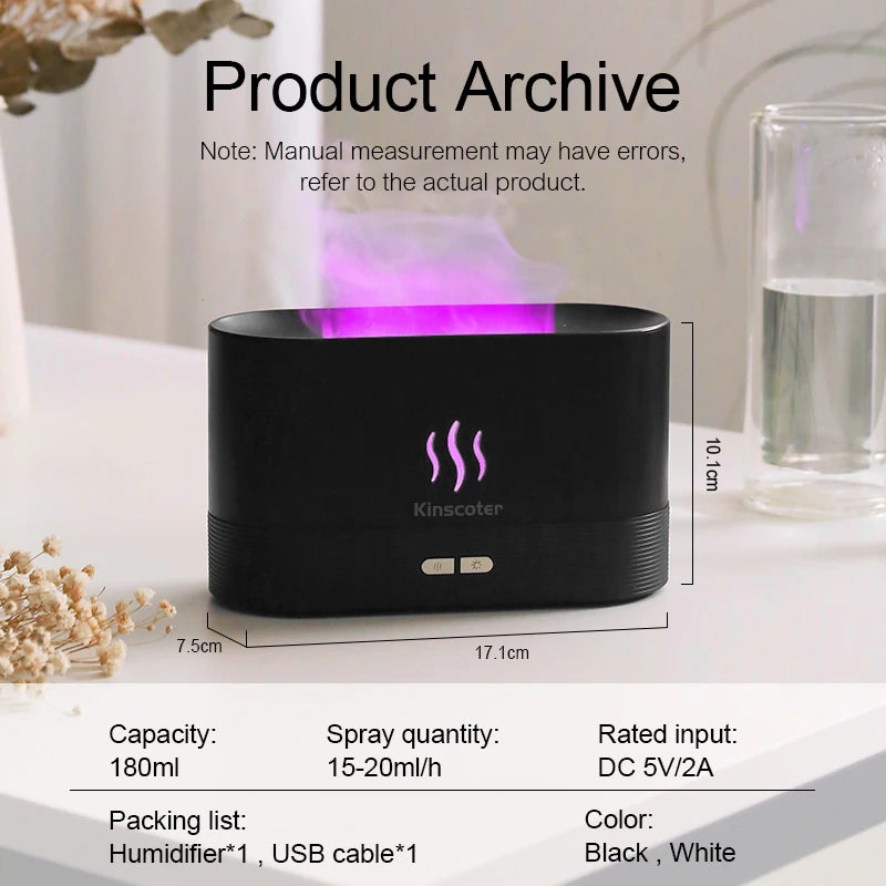 AURA MIST™